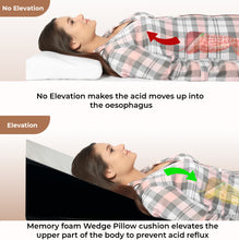 Sleepyard Memory Foam Wedge Pillow